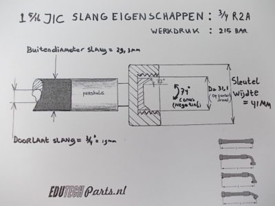 Hydrauliekslang 3/4"Compleet met 1 5/16 JIC Wartelkoppelingen - Afbeelding 2