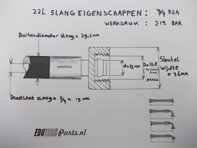Hydrauliekslang Compleet 3/4 Slang 22L Recht - 22L 90 Graden - Afbeelding 2