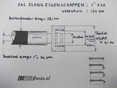 Hydrauliekslang Compleet 1"Slang 28L Recht - 28L 90 Graden - Afbeelding 2
